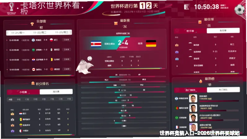 预测模型与算法